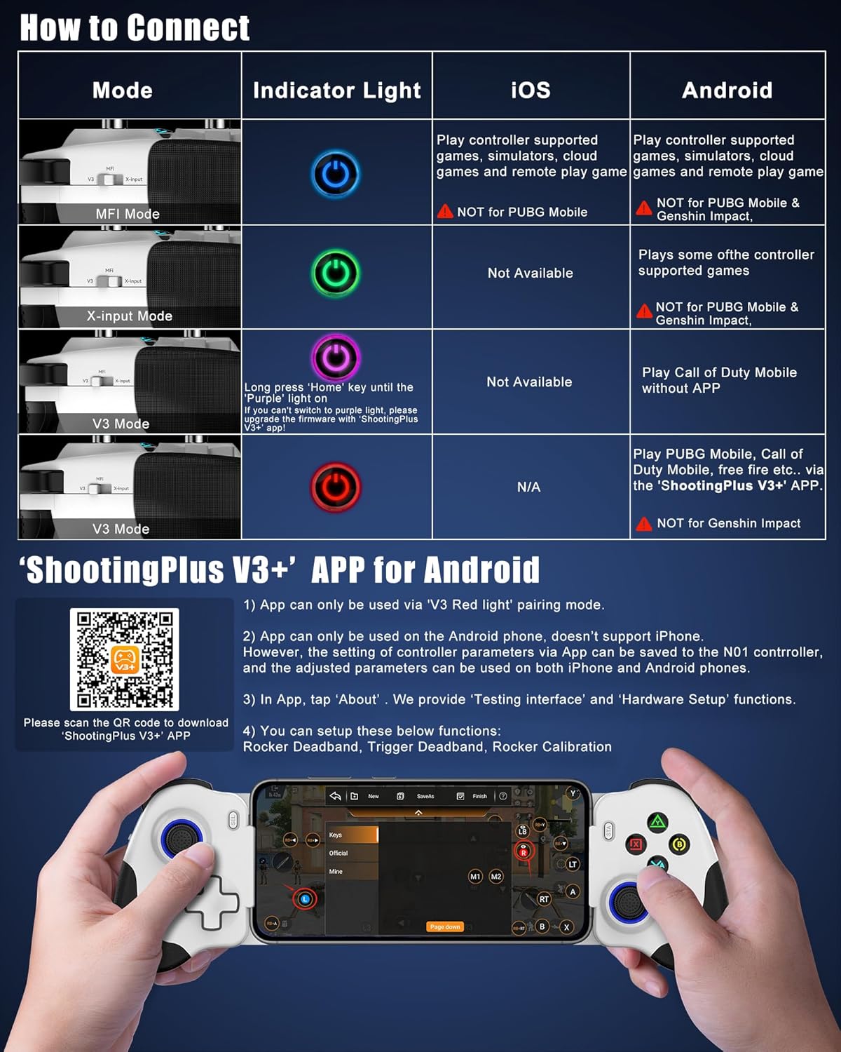 Manette de jeu filaire télesco - Board Game Android avis et prix